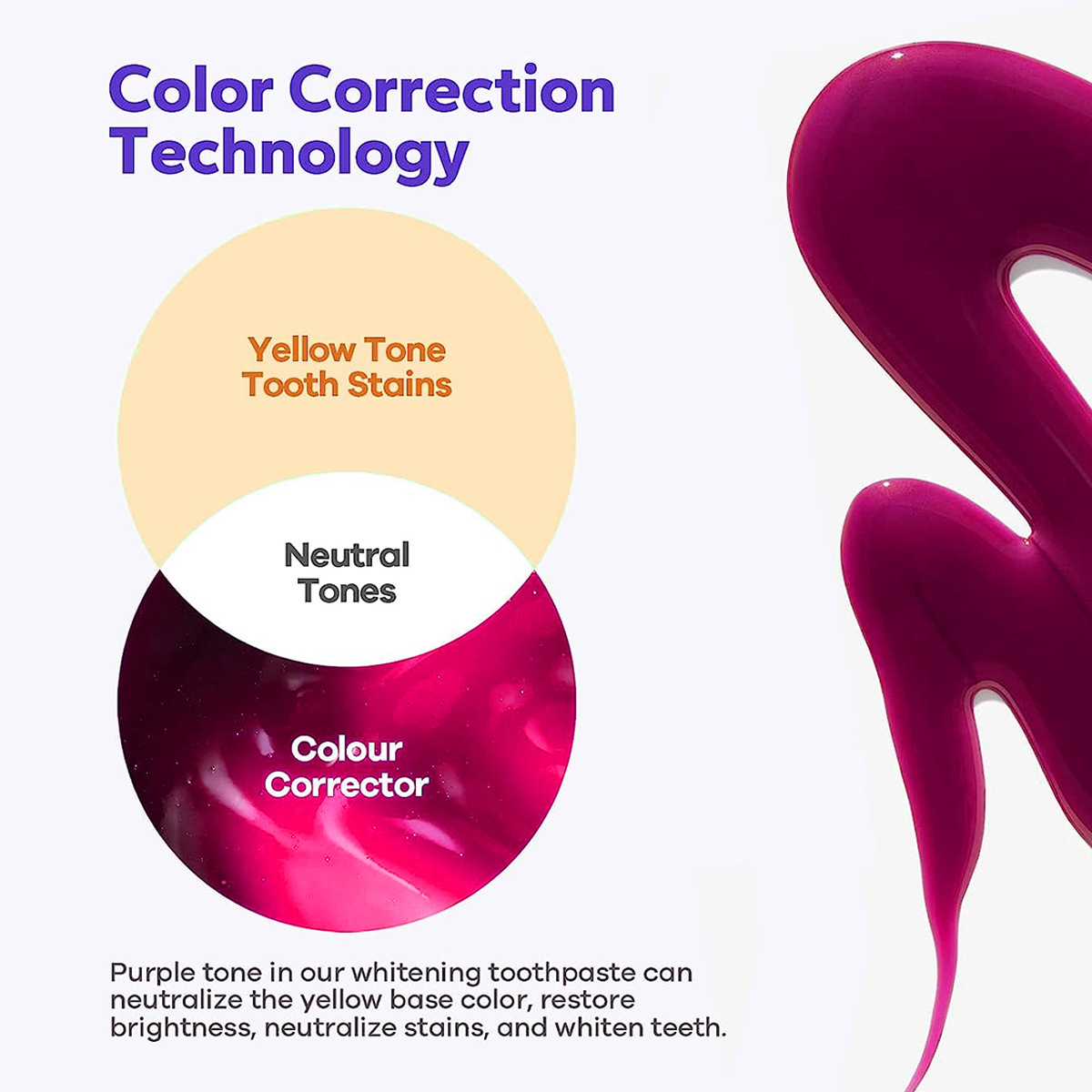 Serum Pemutih Gigi dengan Warn - Purple Toning Shampoo ulasan dan harga